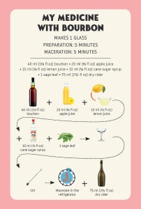 harper-collins-quick-cocktails