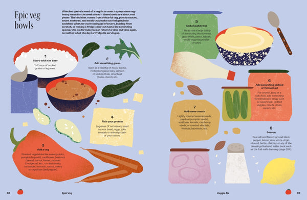 Epic Veg - Jessica Prescott