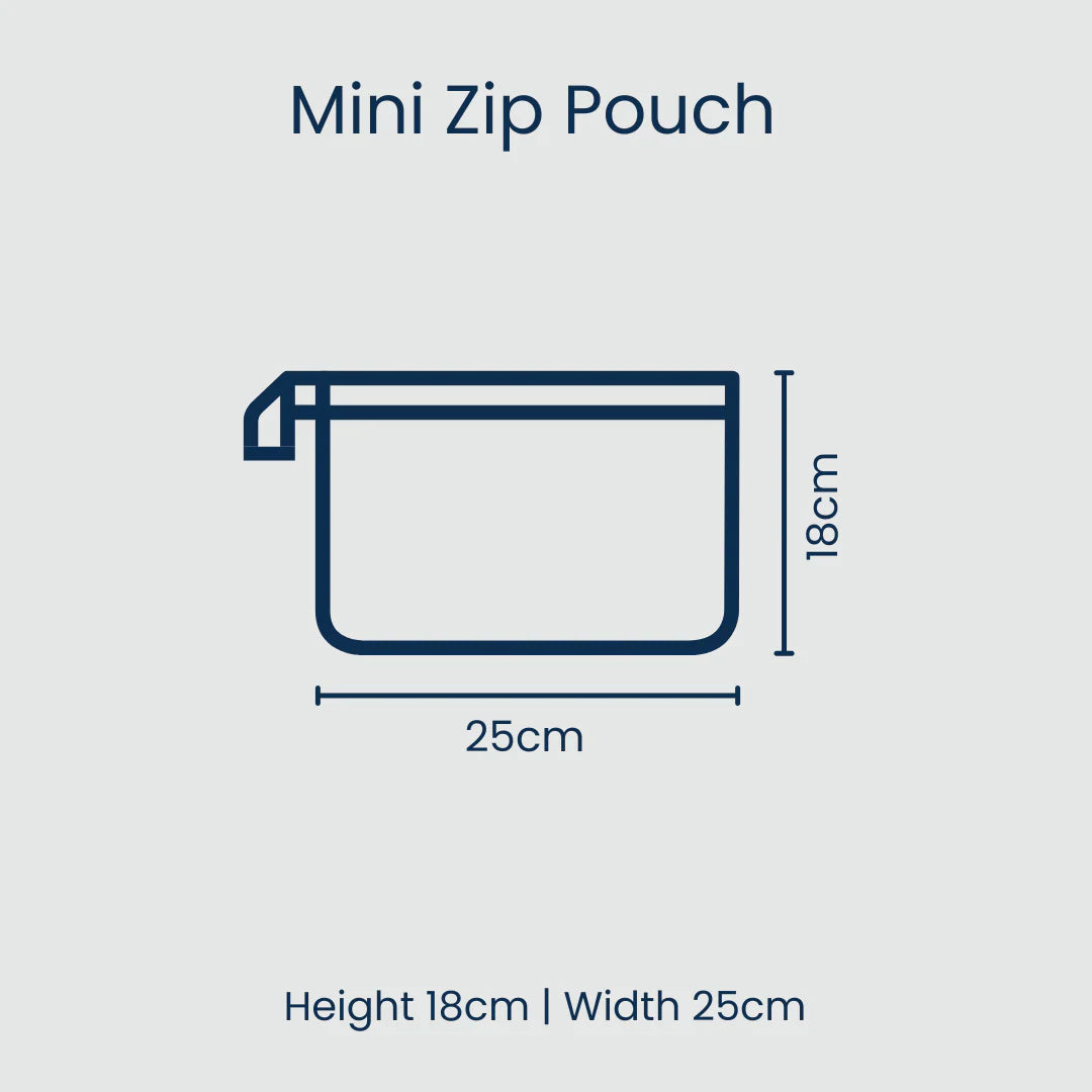 Mini Zip Pouch - Blue Palm